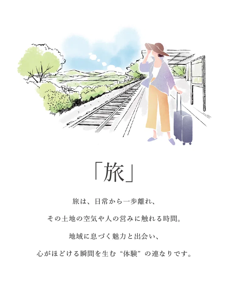 ファーストビュー「旅」