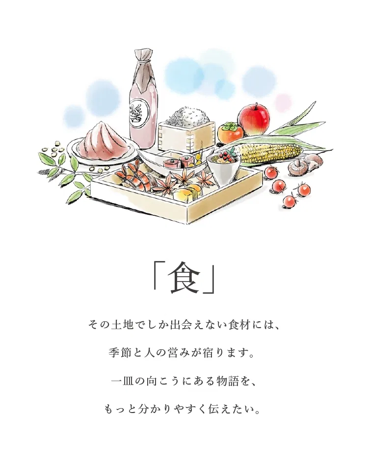 ファーストビュー「食」