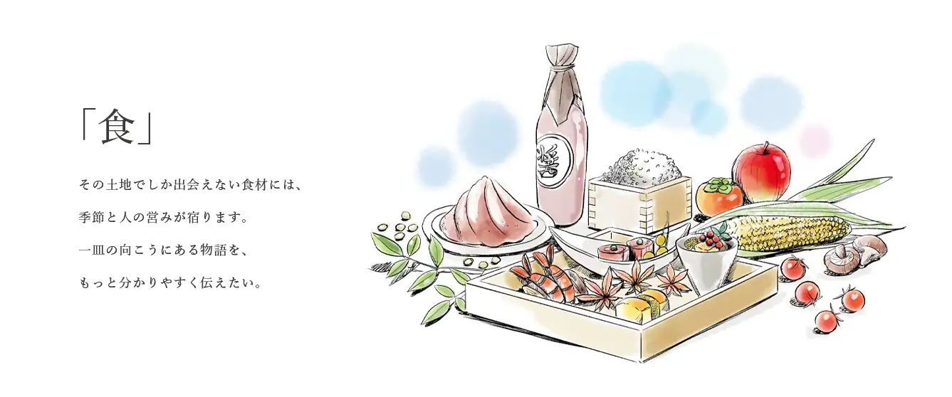 ファーストビュー「食」